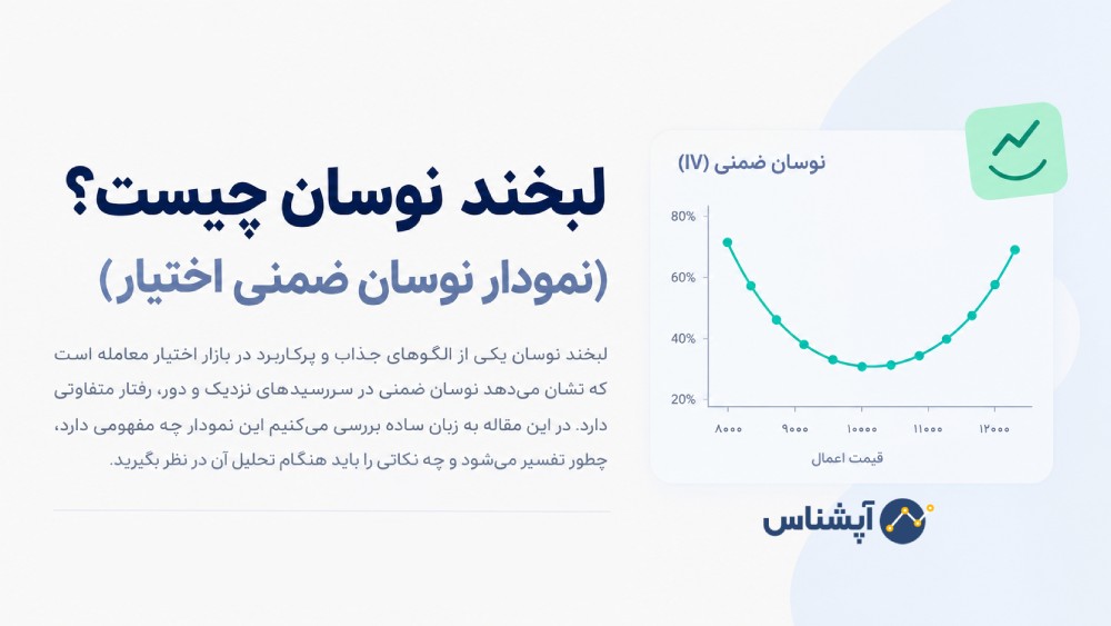 لبخند نوسان چیست؟ آموزش نمودار نوسان ضمنی آپشن